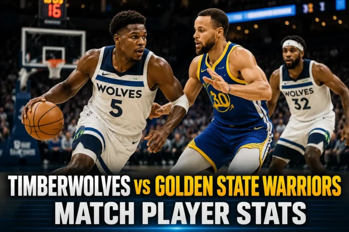 Timberwolves vs Golden State Warriors Match Player Stats