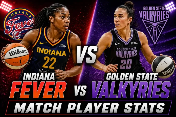Indiana Fever vs Golden State Valkyries Match Player Stats